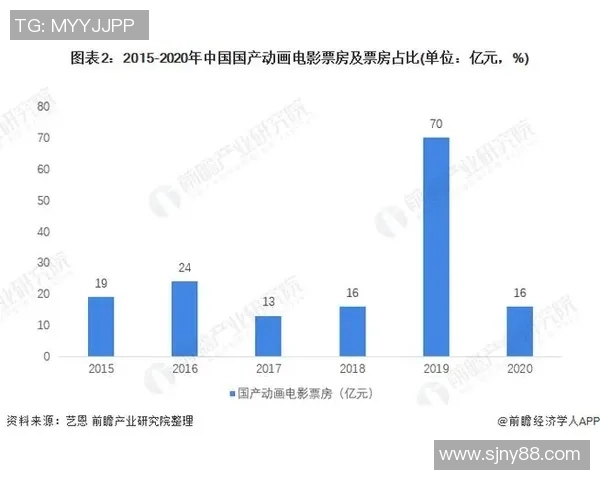 深入分析足球软件的功能特点与市场趋势探讨
